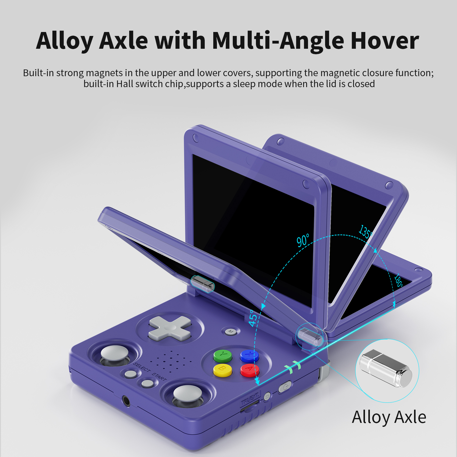 Anbernic RG34XXSP RG35XXSP Fli - огляд і ціна Retro Gaming Console Handheld