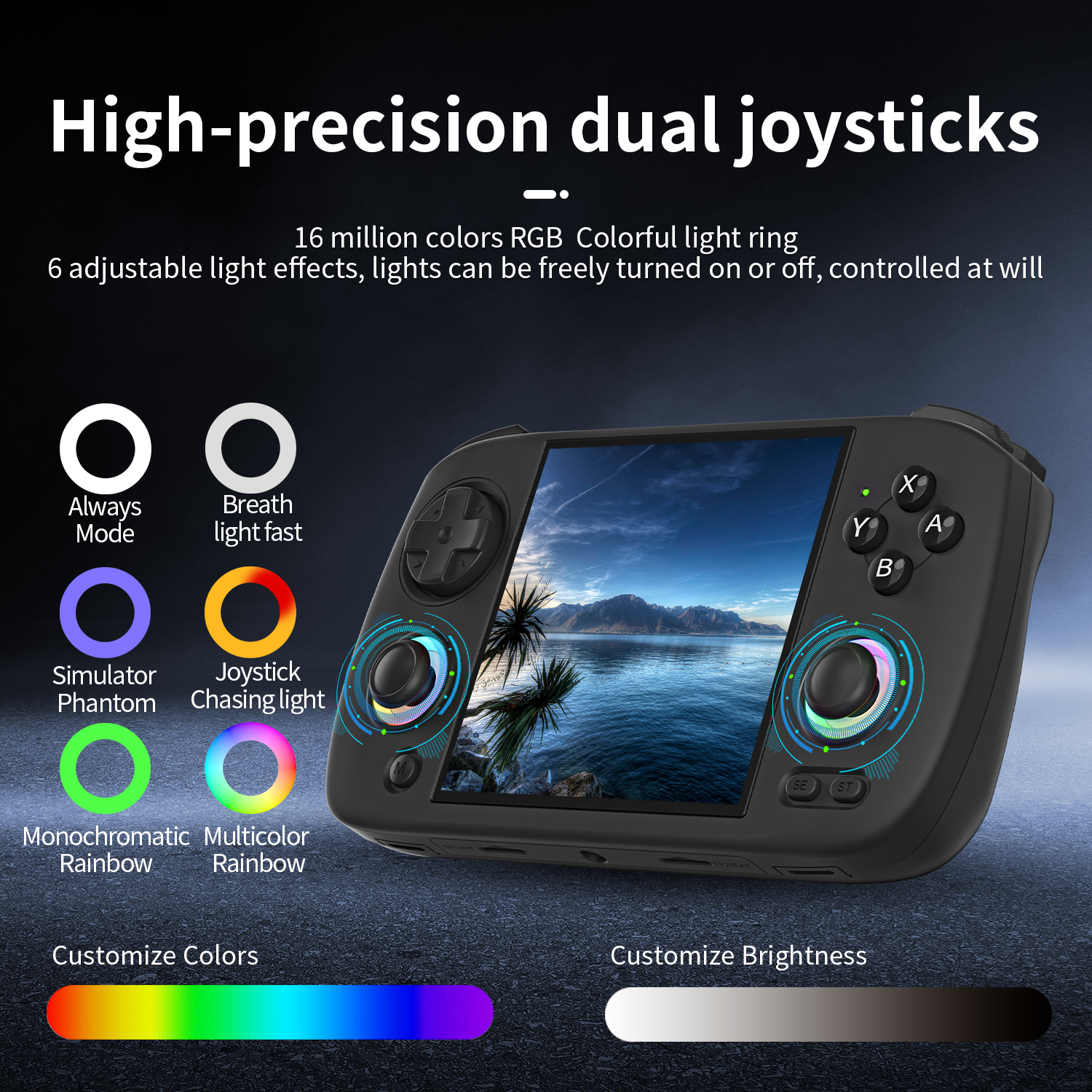 ANBERNIC RG CubeXX Handheld Ga - огляд і ціна Retro Gaming Console Handheld