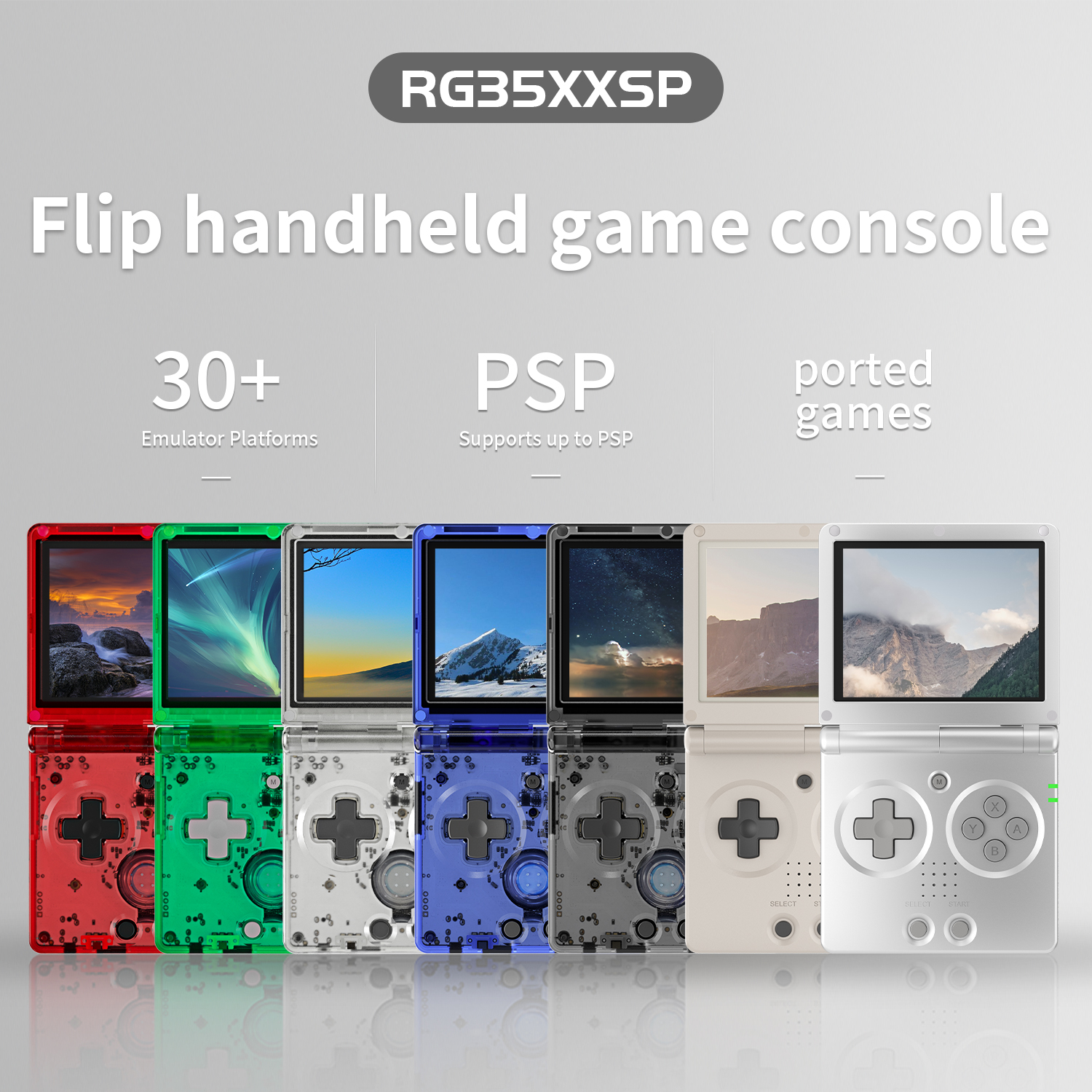 Anbernic RG35XXSP Retro Flip H - огляд і ціна Retro Gaming Qss