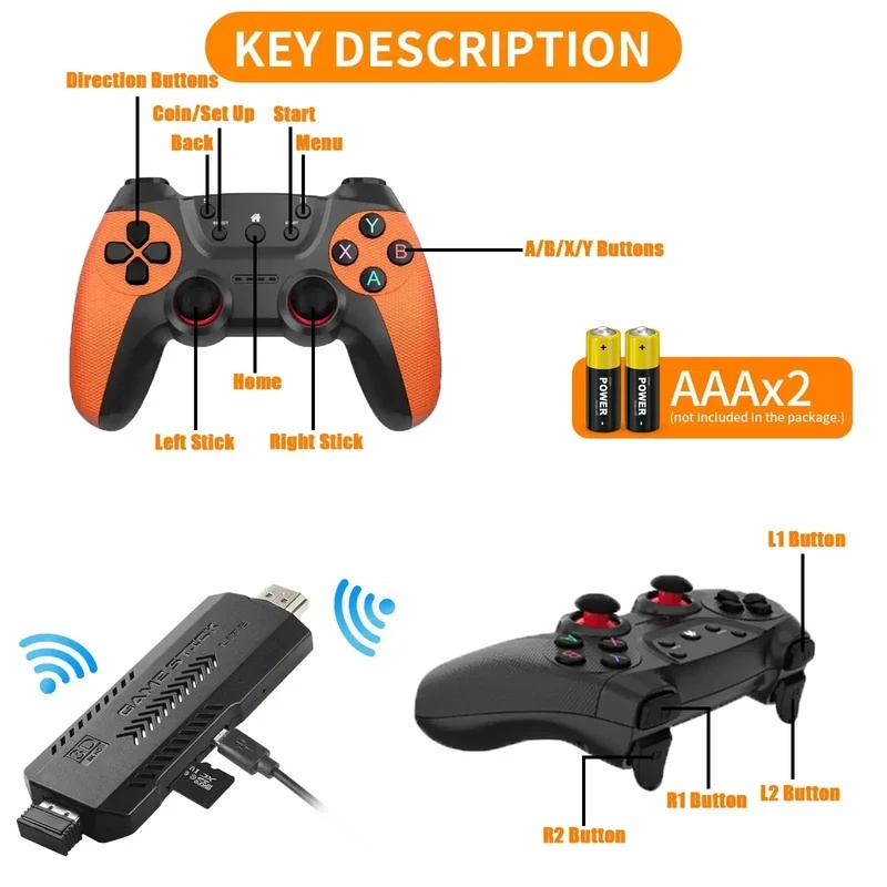 X2 Ultra Pro Retro Game Stick  - огляд і ціна Retro Gaming Gif