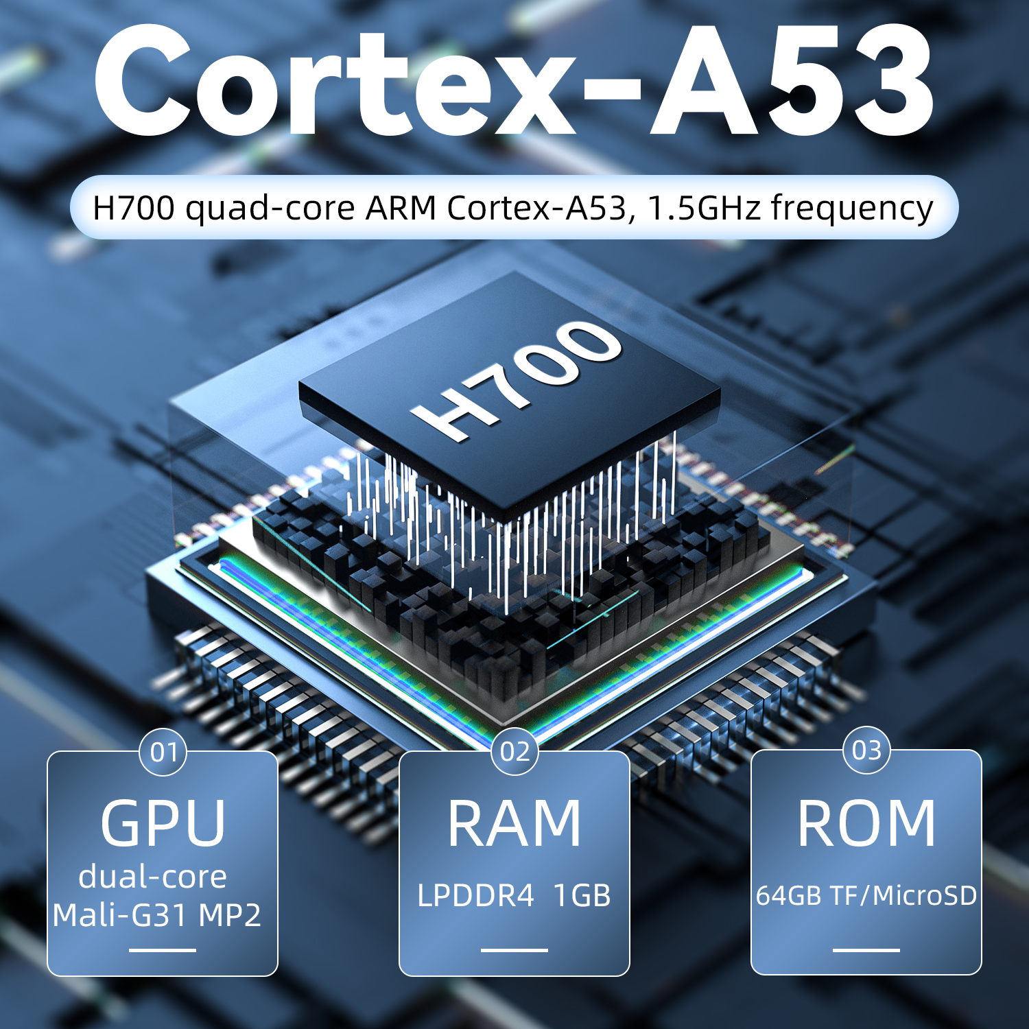 ANBERNIC RG28XX Retro Handheld - огляд і ціна Retro Gaming Qss