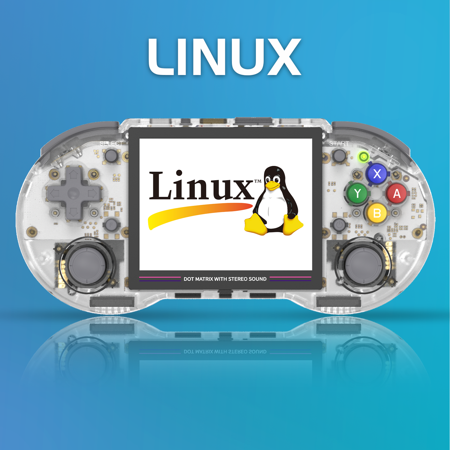 Anbernic  RG353P RG353PS 64 Bi - огляд і ціна Retro Gaming Qss