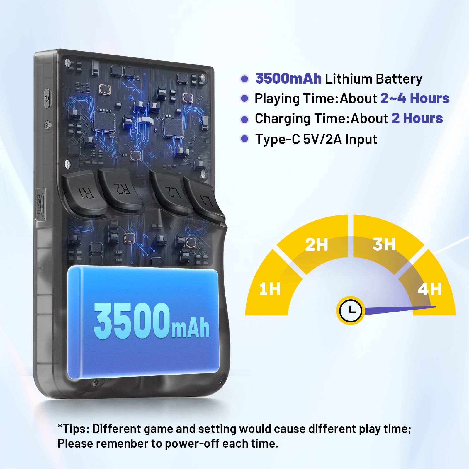 KINHANK K36 Retro Handheld Vid - огляд і ціна Retro Gaming Console Handheld