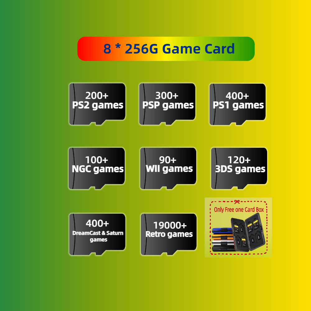 Game Card For Ayaneo Pocket S  - огляд і ціна Retro Gaming Console Handheld